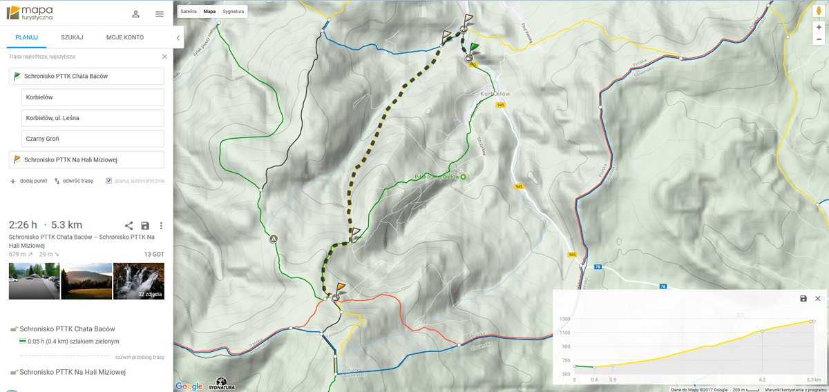 Beskid